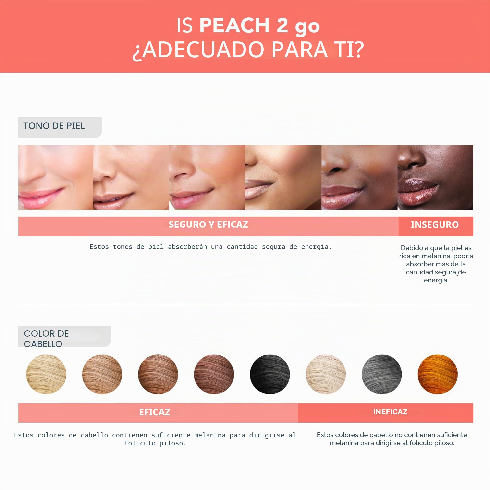 FOREO PEACH 2 GB IPL Depilación definitiva - Depilación definitiva en viaje - Depilación láser - Cuerpo y cara - Rápido - Indolore - Enfriamiento y carcasa de silicona - Coral | Depilación IPL, Depilación láser, IPL de viaje, Depilación bikini, Enfriamien