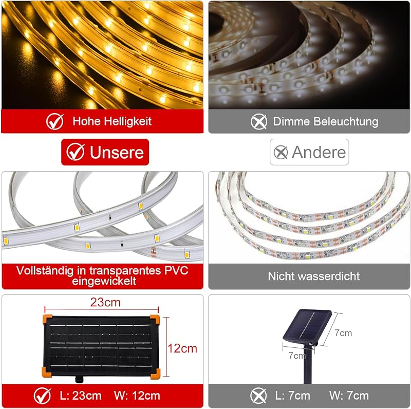 Bandă LED solară de exterior ZAIYW 15 m, IP68 rezistentă la apă, 300 LED-uri, alb cald, cu variator, telecomandă și temporizator, autoadezivă, pentru decorarea gardului de grădină