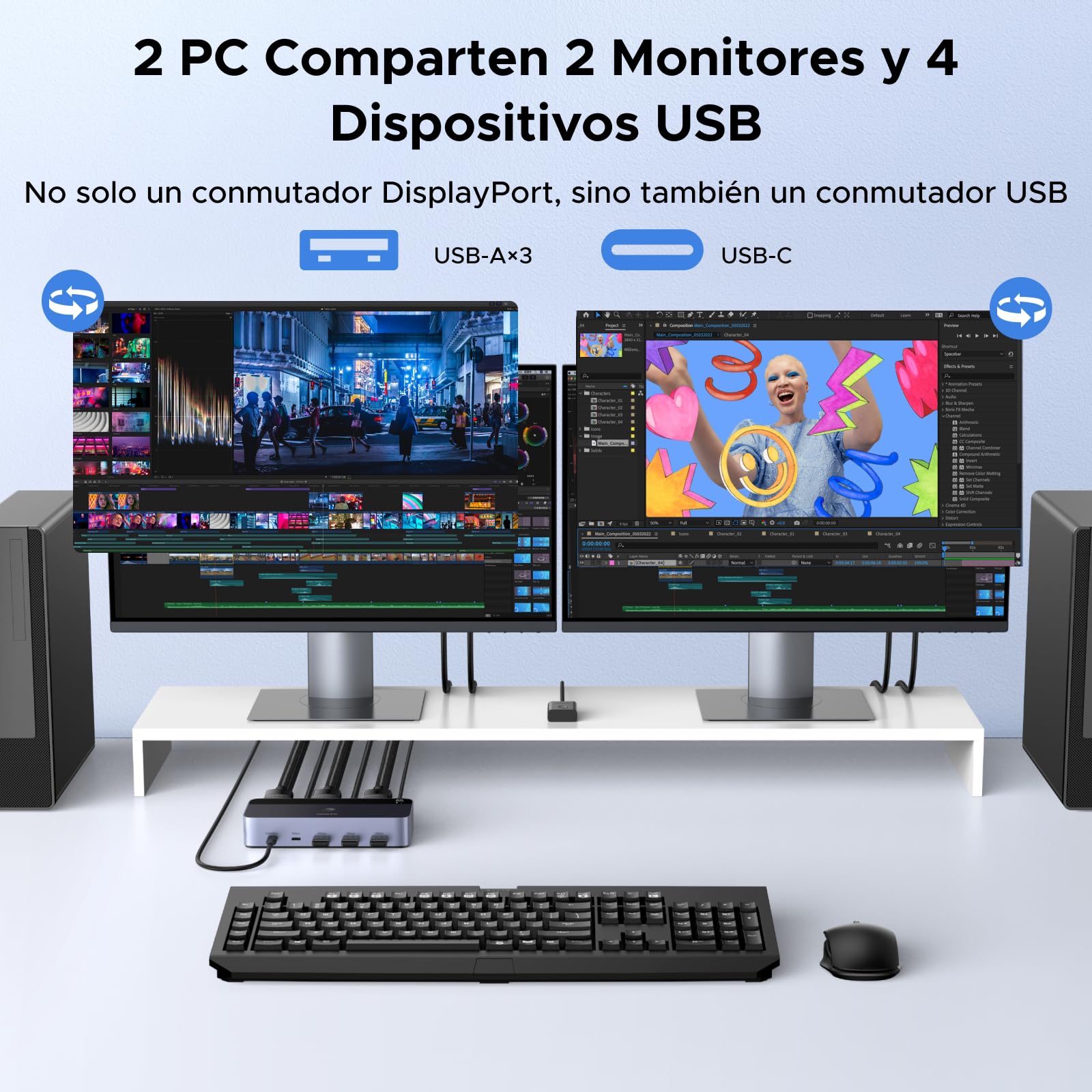 UGREEN Switch KVM DisplayPort 2 Entradas 2 Salidas 8K60Hz 4K240Hz Dos Monitores Conmutador con 4 Puertos USB 3A1C 5Gbps para Teclado, Ratón Disco Duro Controlador de Escritorio Cables USB Incluidos