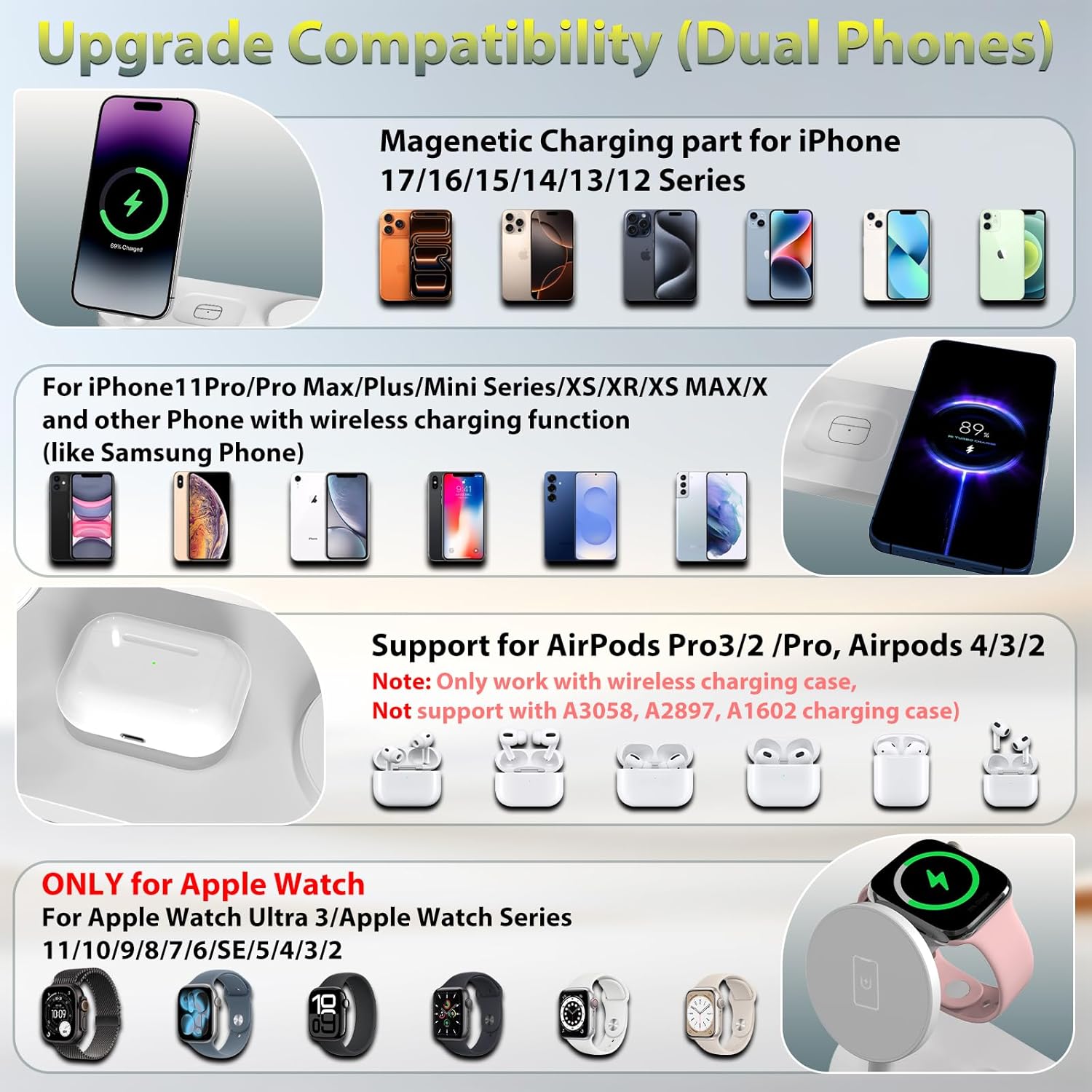 Dual Phone Wireless Charger, 30W Magnetic 4 in 1 Charging Station for Apple Devices, Charging Stand for iPhone 17/16/15/14/13/12 Series, Support for Apple Watch11/10 for AirPods4