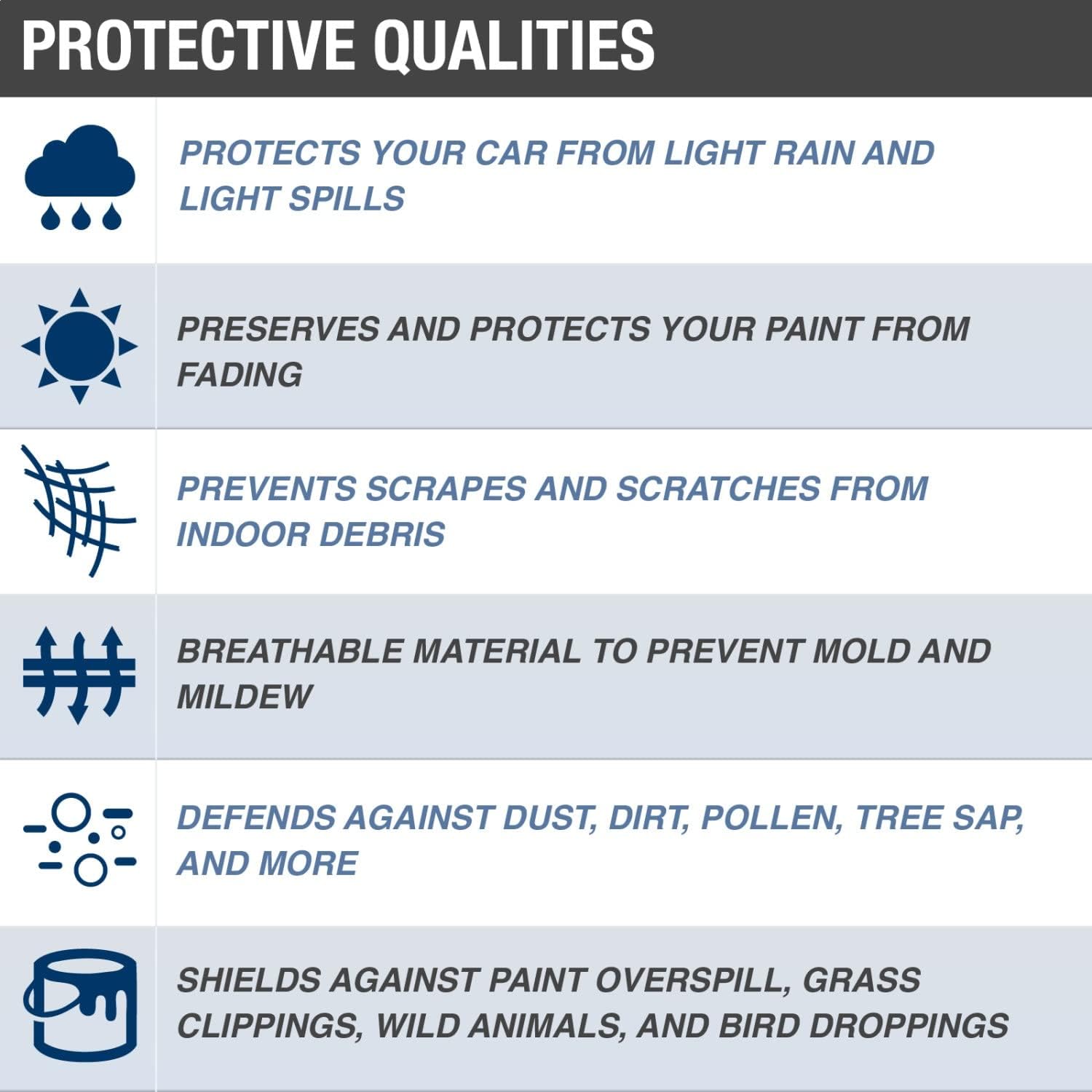 Budge - TD-3 Duro 3 Layer Truck Cover, Water Resistant, Scratchproof, Dustproof Cover, Fits Trucks up to 18'1", Gray