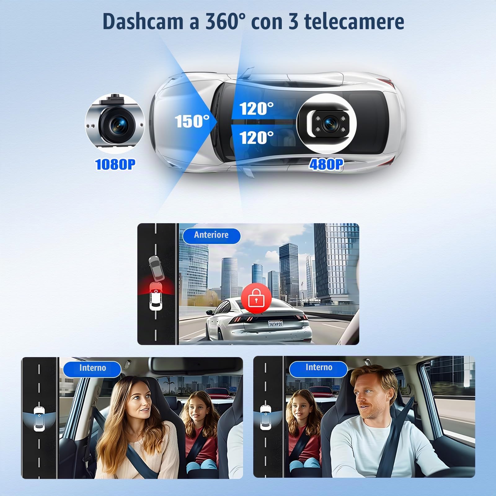 Telecamera per auto dash cam da 3,16 pollici 1080P, visione a 360° con 3 telecamere - monitoraggio del parcheggio con rilevamento del movimento e visione notturna