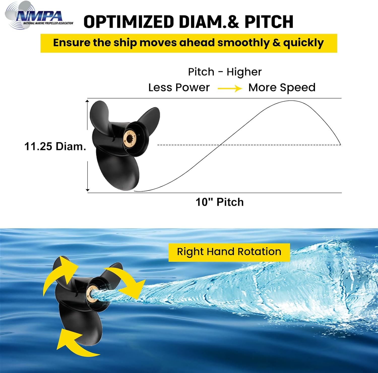 VIF Jason Marine Upgrade OEM 13 Spline Tooth Aluminum Outboard Propeller with Mercury Engines 30/35/40/45/50/55/60/70hp, Not for EFI Engine, 3-1/4" Gearcase,RH
