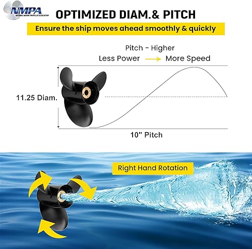 Miniatura 5 de VIF Jason Marine Upgrade OEM 13 Spline Tooth Aluminio Outboard Hélice compatible con motores Mercury 3035404550556070hp, caja de cambios de 3-14
