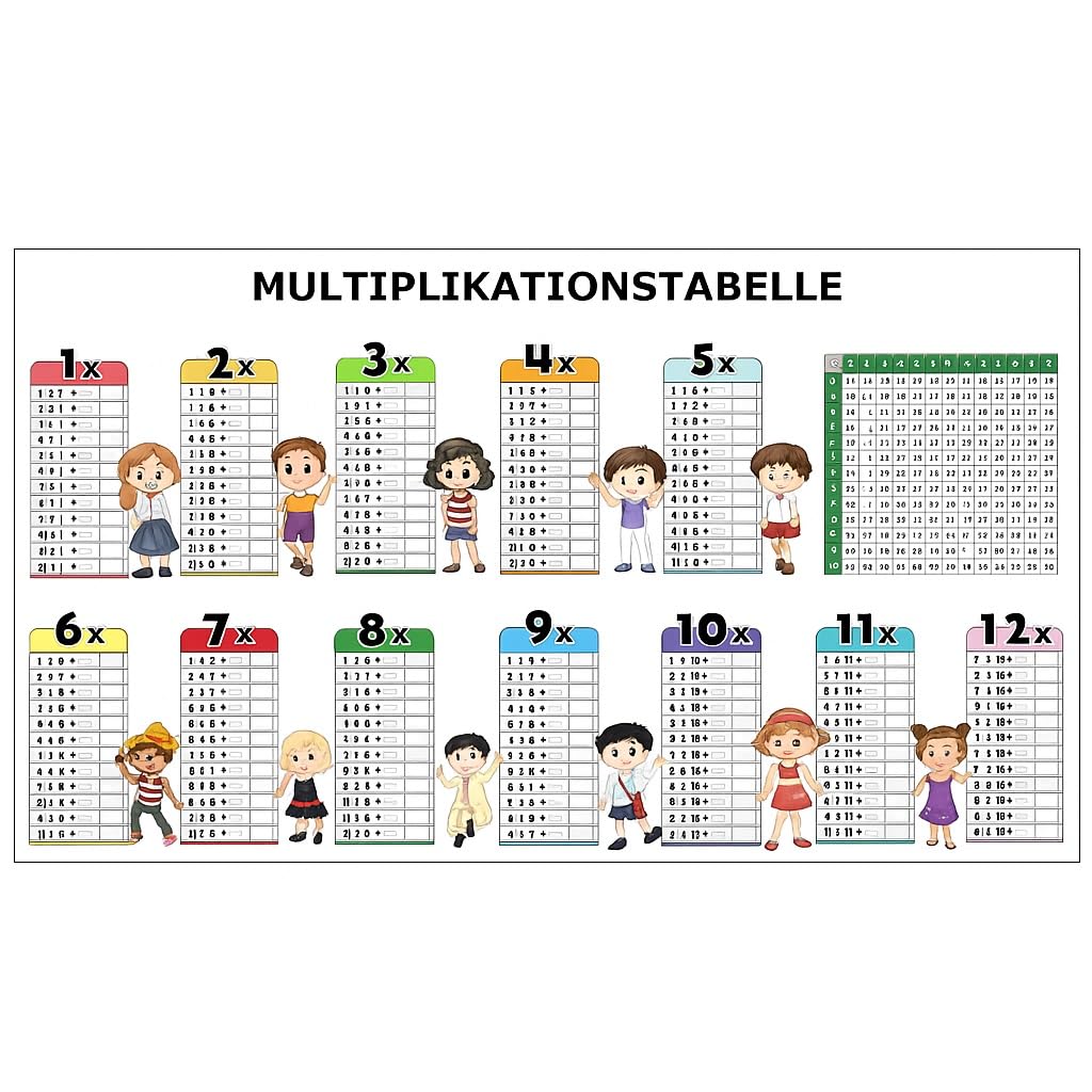 Tabla de multiplicación de papel de aprendizaje, tabla de multiplicar, póster lavable para escuela primaria, se adhiere sin pegamento no deja residuos (pared, vidrio o superficie de madera), 83 x 50