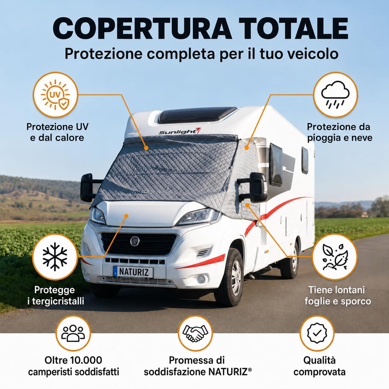 NATURIZ® Fiat Ducato, copertura per parabrezza anteriore, tappetino termico esterno con parasole per camper, per Fiat Ducato, Citroen Jumper, Peugeot Boxer 2006-2025 (Fiat)