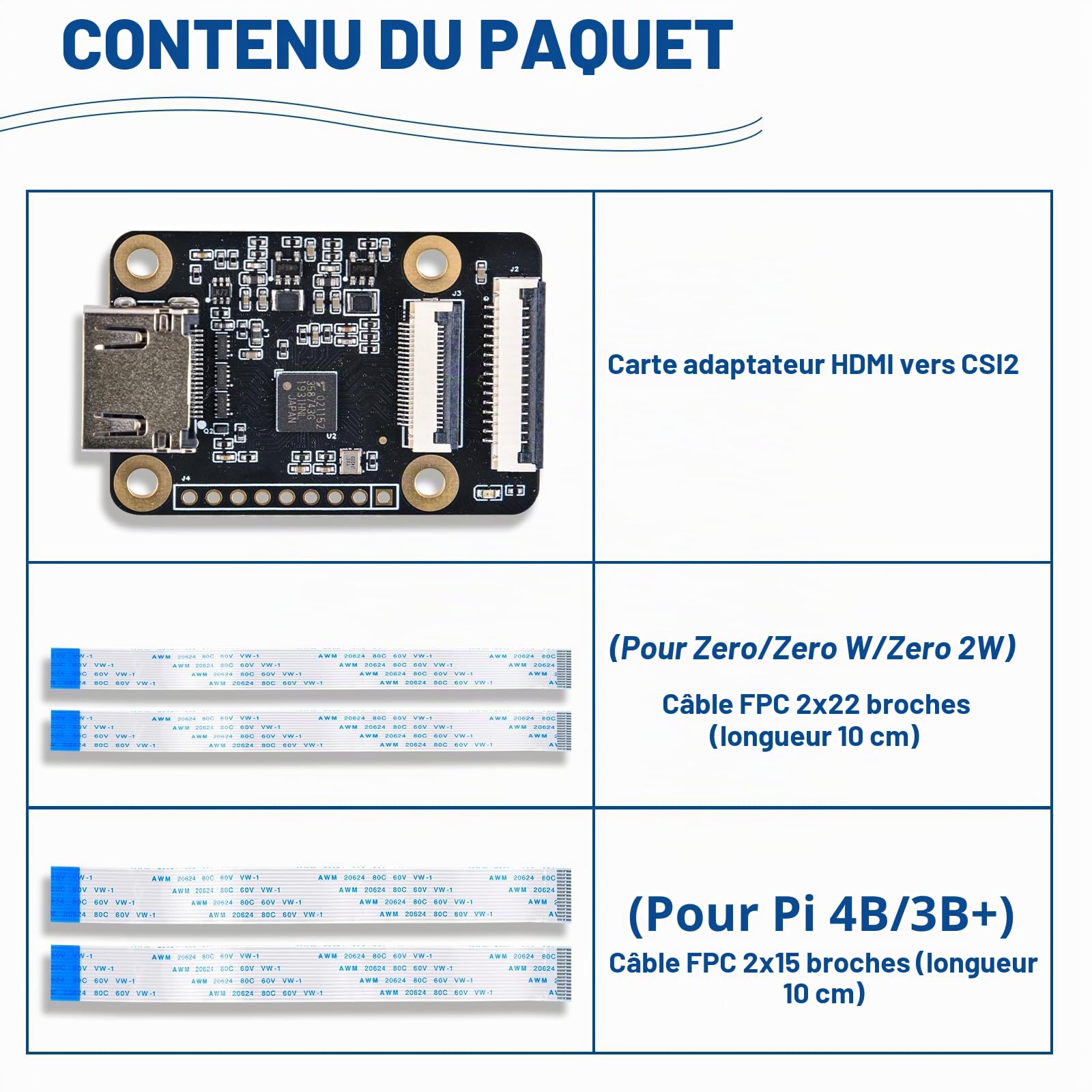 GeeekPi HDMI-to-CSI2 Adapter Board pour Raspberry Pi 4B /3B+ /3B /3A+ /Pi Zero/Pi Zero W/Pi Zero 2 W