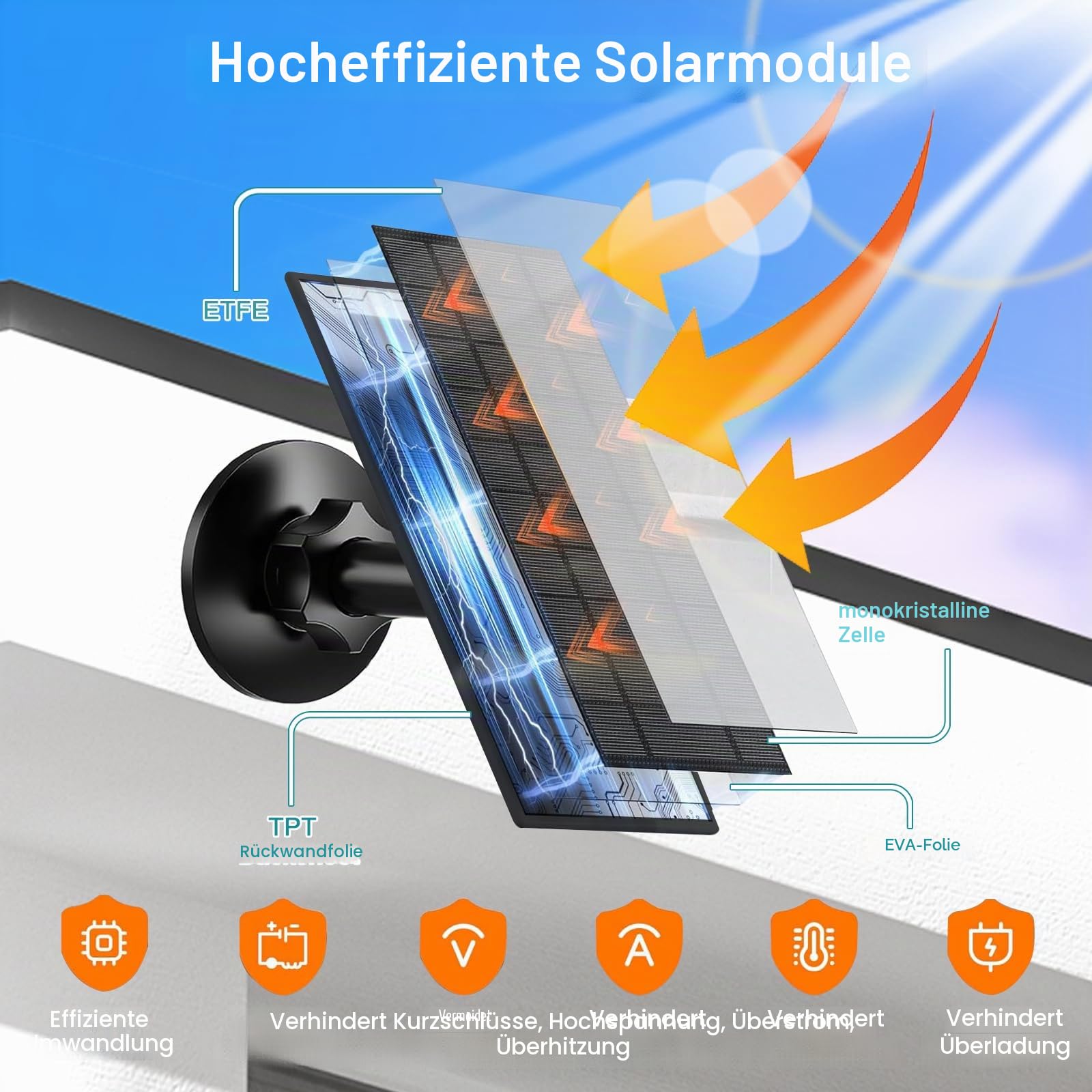 7W Solarpanel für Eufy Kamera, kompatibel mit Eufy E, 2C/2C Pro, 2/2 Pro, E20/E40, 5V Ladegerät mit USB-C Anschluss, Micro-USB Adapter, IP66 wasserdicht, 3 m Kabel