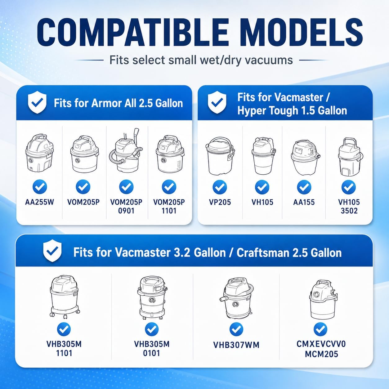 VRC2 Cloth & VFF21 Foam Filter Set 6+4 Pack for Wet Dry Vac | Fits Vacmaster 1.5-3.2 Gallon, Armor All AA255 AA255W 2.5 Gallon Shop Vacuum