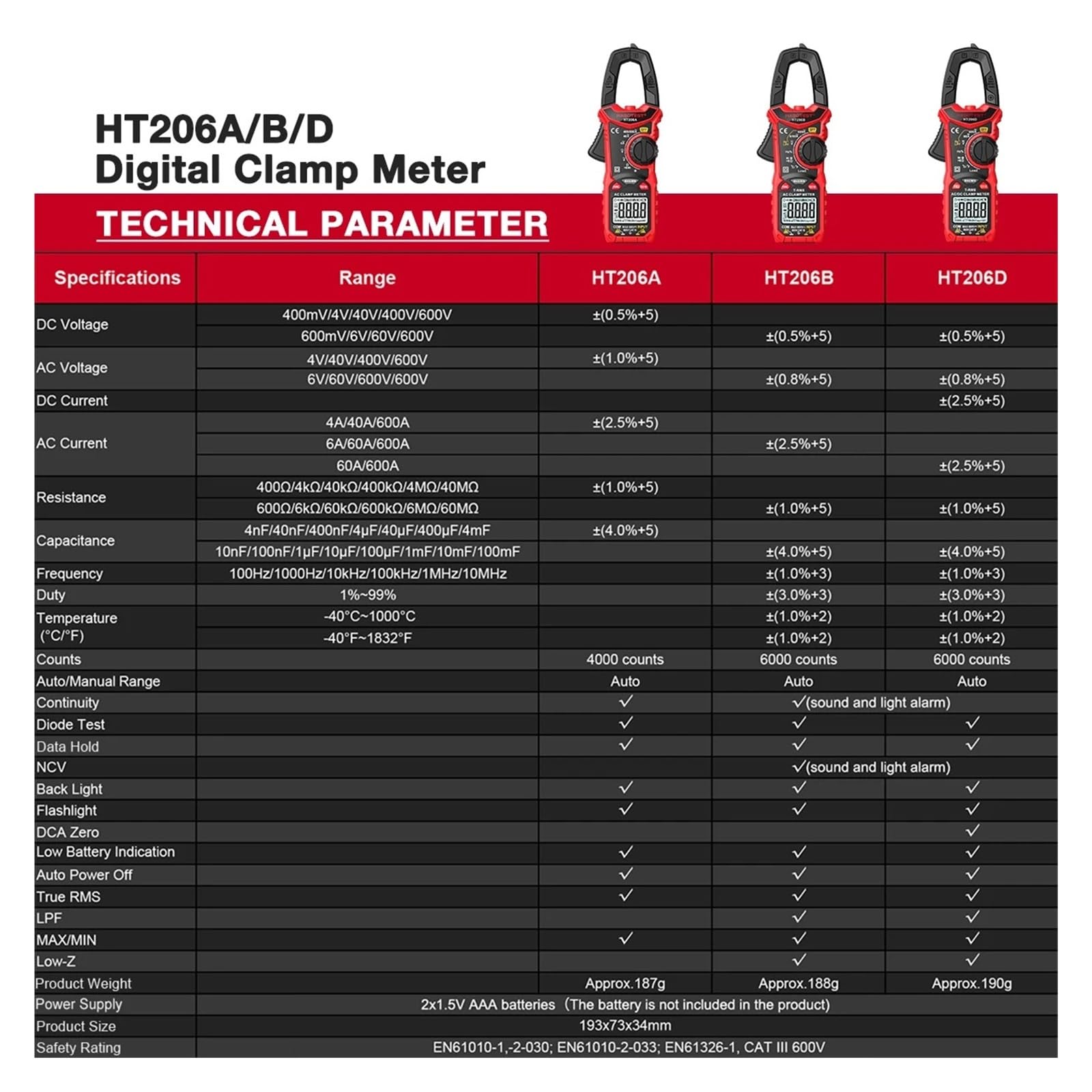 HT206A 206D AC/DC 600 A amperomierz multimetr elektryczny tester napięcia dwukolorowe podświetlenie (HT206B)