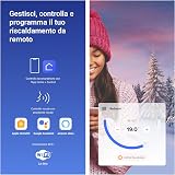 BTICINO SXG8002 Termostato WiFi 220v, Smarther2 with Netatmo, Termostato Caldaia da Incasso, Controllo da Remoto con App, Alexa, Google Assistant, Apple HomeKit, Programmabile, Risparmio Energetico - 4