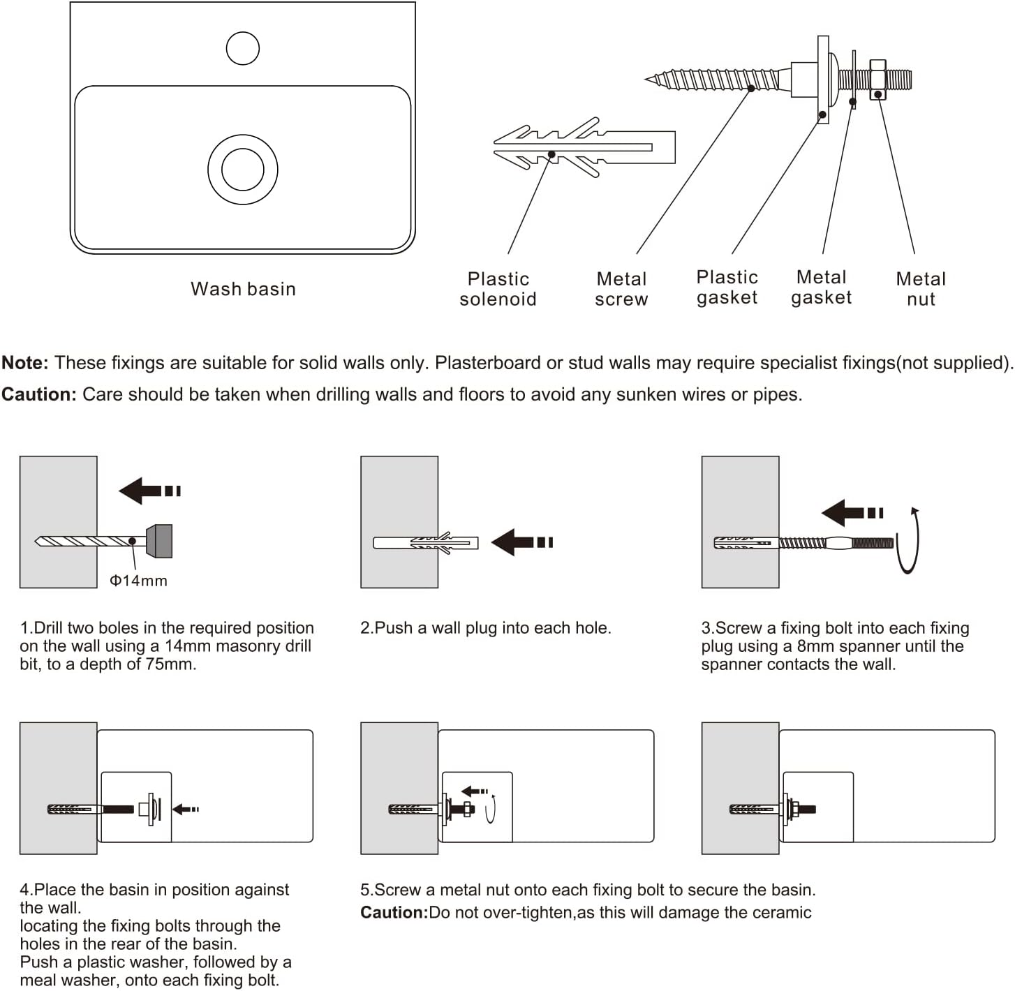 Diagram showing step-by-step wall mounting installation for the basin