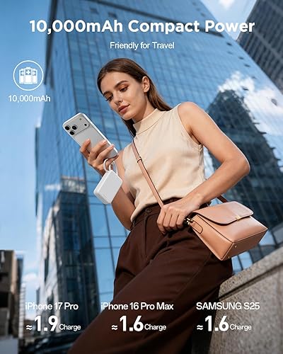 Miniatura 9 de iWALK Paquete de cargador portátil USB-C de 4500 mAh 20 W y cargador de batería de 10000 mAh 45 W - Mini baterías de carga rápida para iPhone