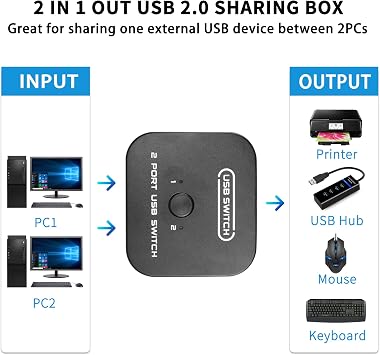 USB Printer Sharing KVM Switch, Switching Without Drivers. Share Keyboard Mouse Scanner with Desktop Controller and 2 USB Printers Cables (1.5 M)