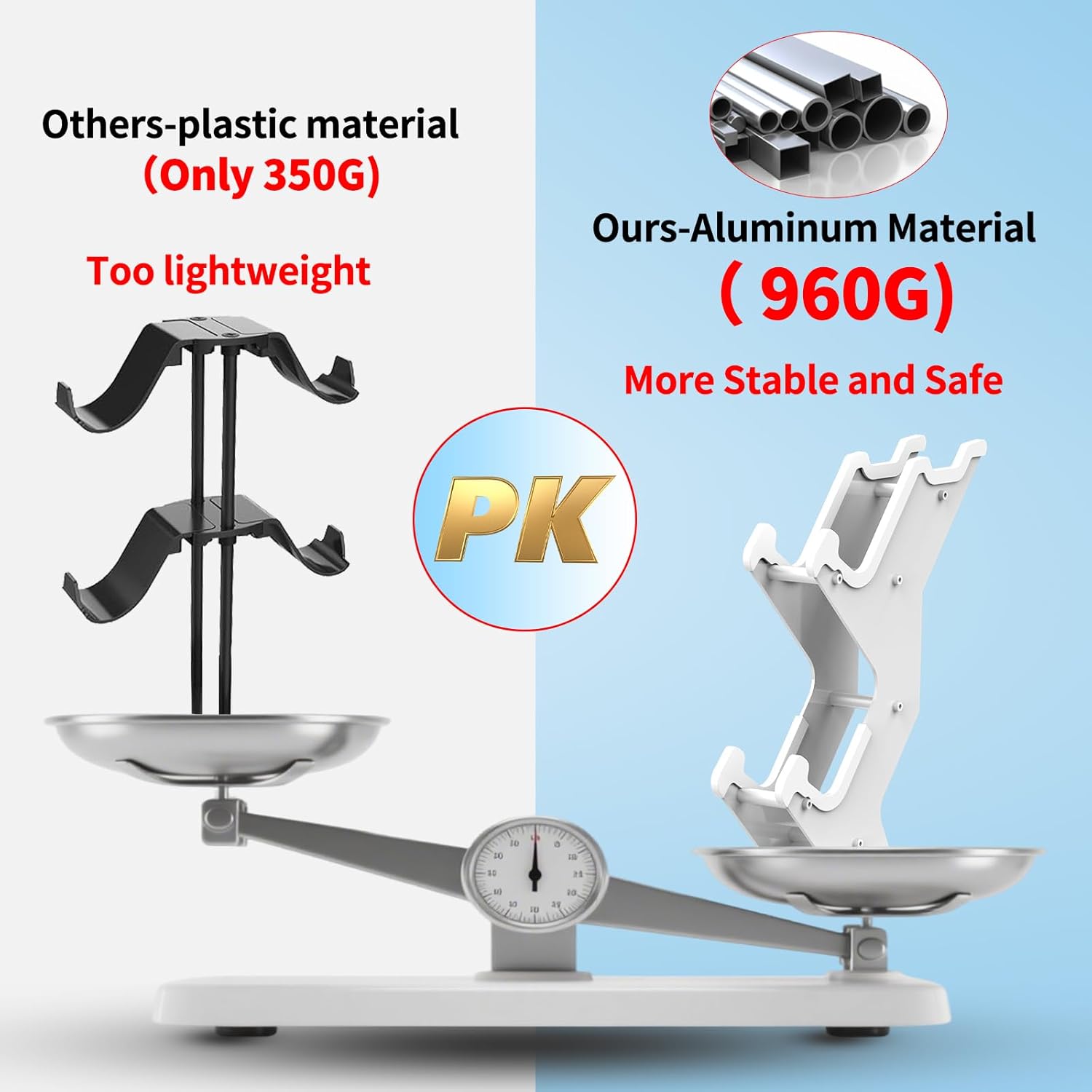 DOYO Controller Holder Stand, Universal Metal Material Game Controller Headset Stand Controller Accessories for Gamepad of PS5 / Xbox / PS4 / Switch （White