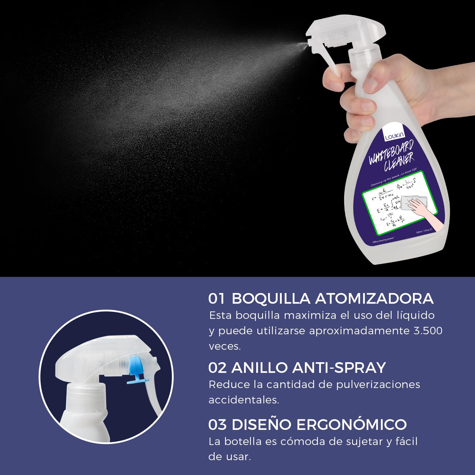 LOUKIN Limpiador de Pizarra Blanca No Tóxico con Paño de Limpieza, 500ml Spray de Limpieza de Bajo Olor para Pizarras de Borrado en Seco, Elimina Manchas Difíciles en Pizarras Blancas (Paquete de 2)