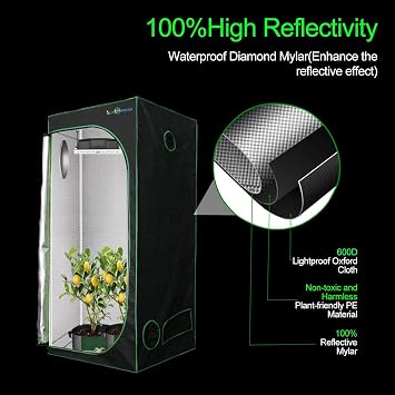 SunStream Grow Tent 80x80x160cm 600D Oxford Cloth High Reflective Mylar Lightproof Waterproof Hydroponic Grow Tents for Indoor Plants (80x80x160cm)