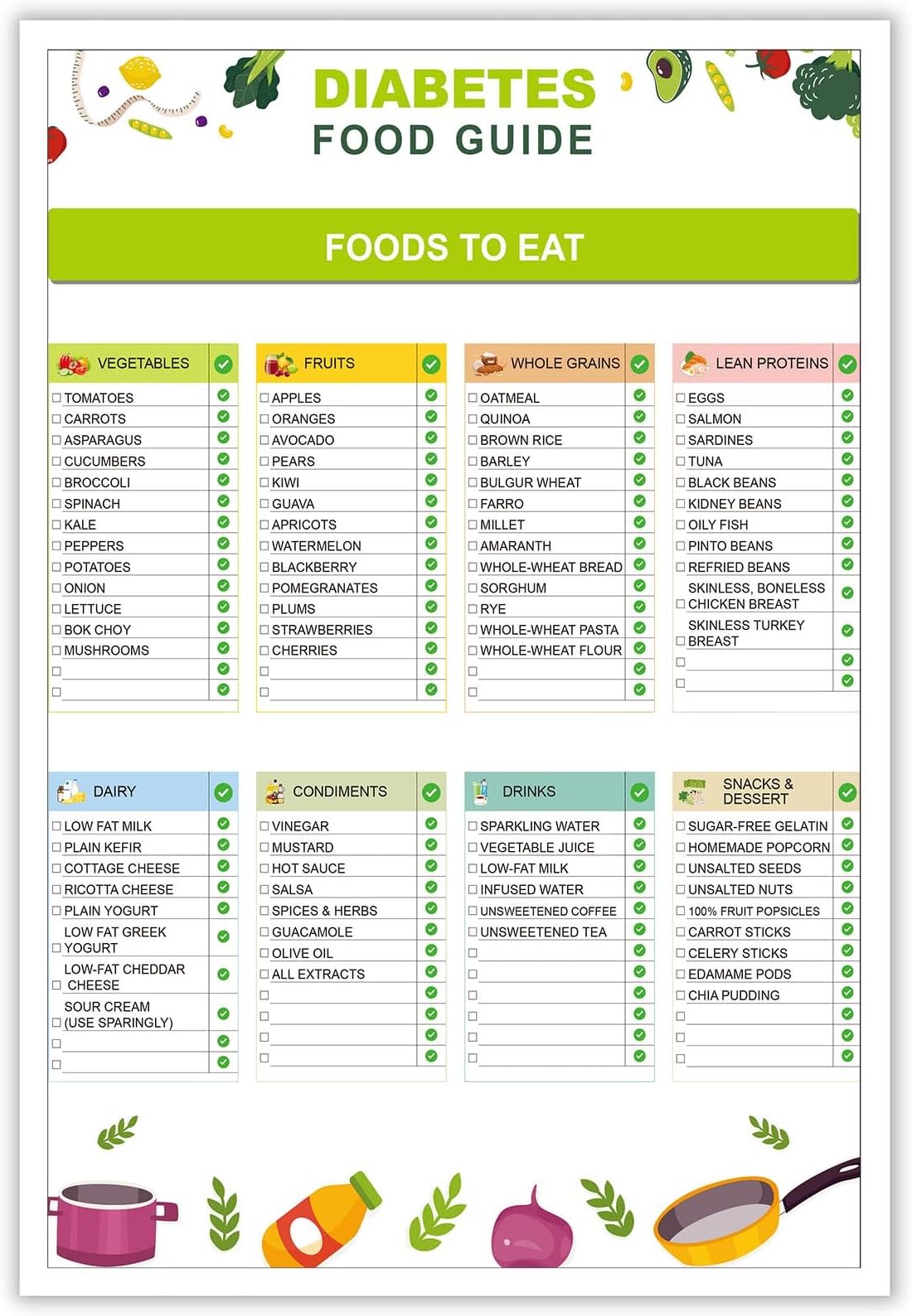 KIJDID Diabetes Food Chart & Meal Planner For Diabetics Diabetes Food Guide List Poster Diabetic Meal Plans & Grocery List For Blood Sugar Control For Kitchen Living Room Decor 12x16in Unframed