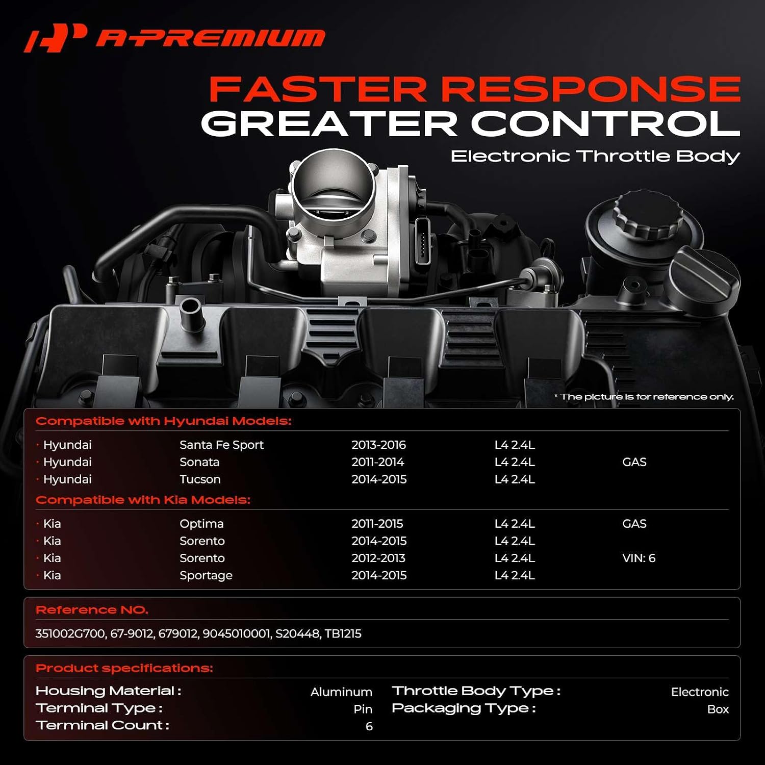 A-Premium Electronic Throttle Body Compatible with Hyundai & Kia image 2
