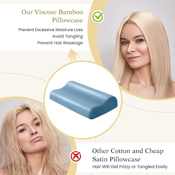 Cooling Contour Cervical Pillowcase, Aqua Blue, 24x14x5/3.7 Inches, 1 Piece