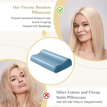 Cooling Contour Cervical Pillowcase, Aqua Blue, 24x14x5/3.7 Inches, 1 Piece