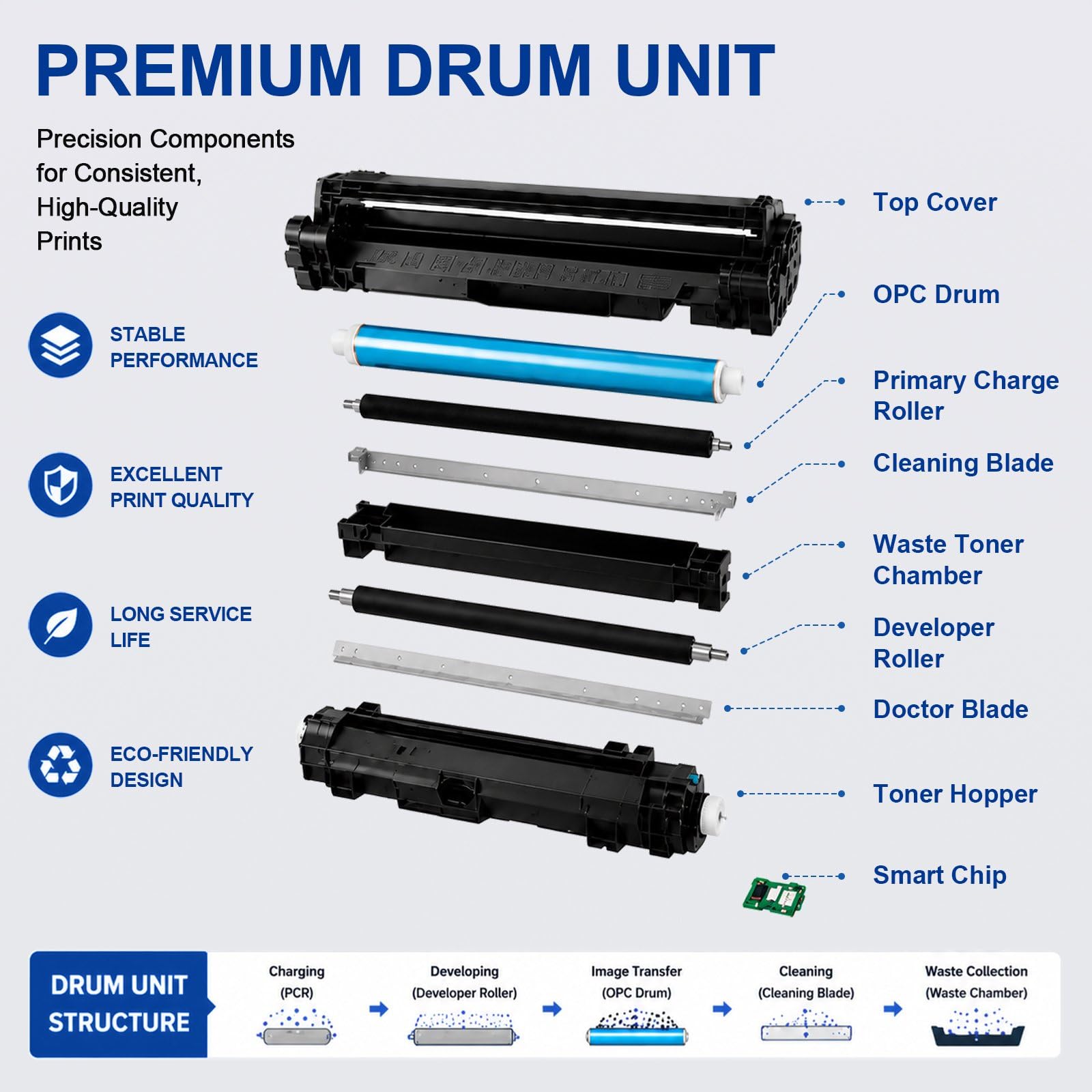 SP5200HA 406683 Cartuccia toner 12000 pagine 1 | Compatibile Con Le Serie Per Ricoh Aficio SP5200DN, SP5200S, SP5210DN, SP5210SF, SP5210SR