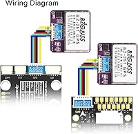 Vista 9 de BZGNSS BZ-251 FPV Módulo GPS - Dual Protocolo M10 Drone GPS para RC FPV Drone Racing de ala fija de largo alcance compatible con controlador