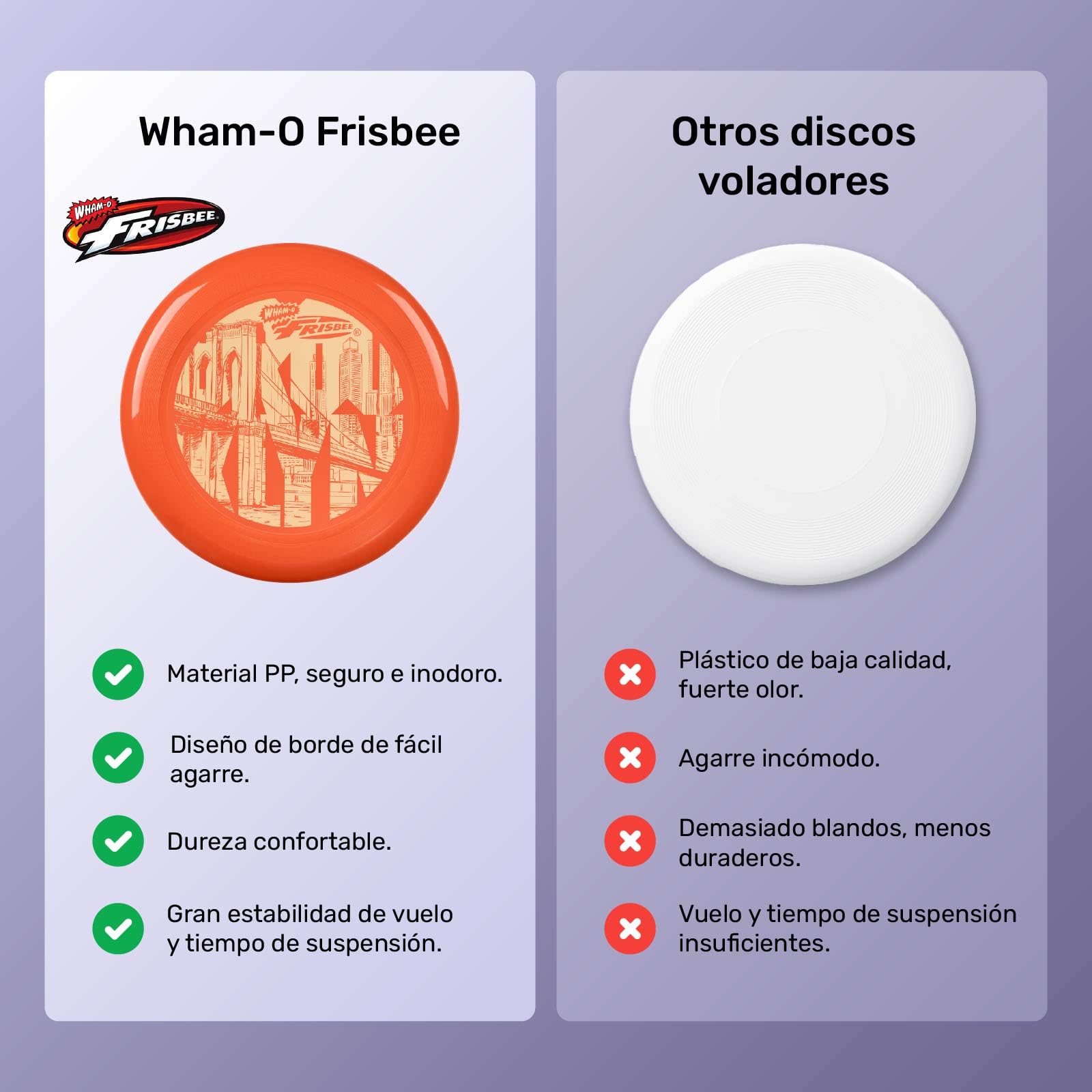 Wham-O Frisbee Cool Flyer Disco Volador 25.27cm Juguete Ligero para Niños Adolescentes 5+ Años Exteriores Playa Parque 130g