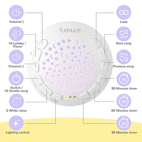 Miniatura 3 de Baby Sleep Soother, Mom's Heartbeat Lullabies & Shusher, Soothing Sounds White Noise Machine, Auto-Off Timer Night Light Projector, Unique Gifts for