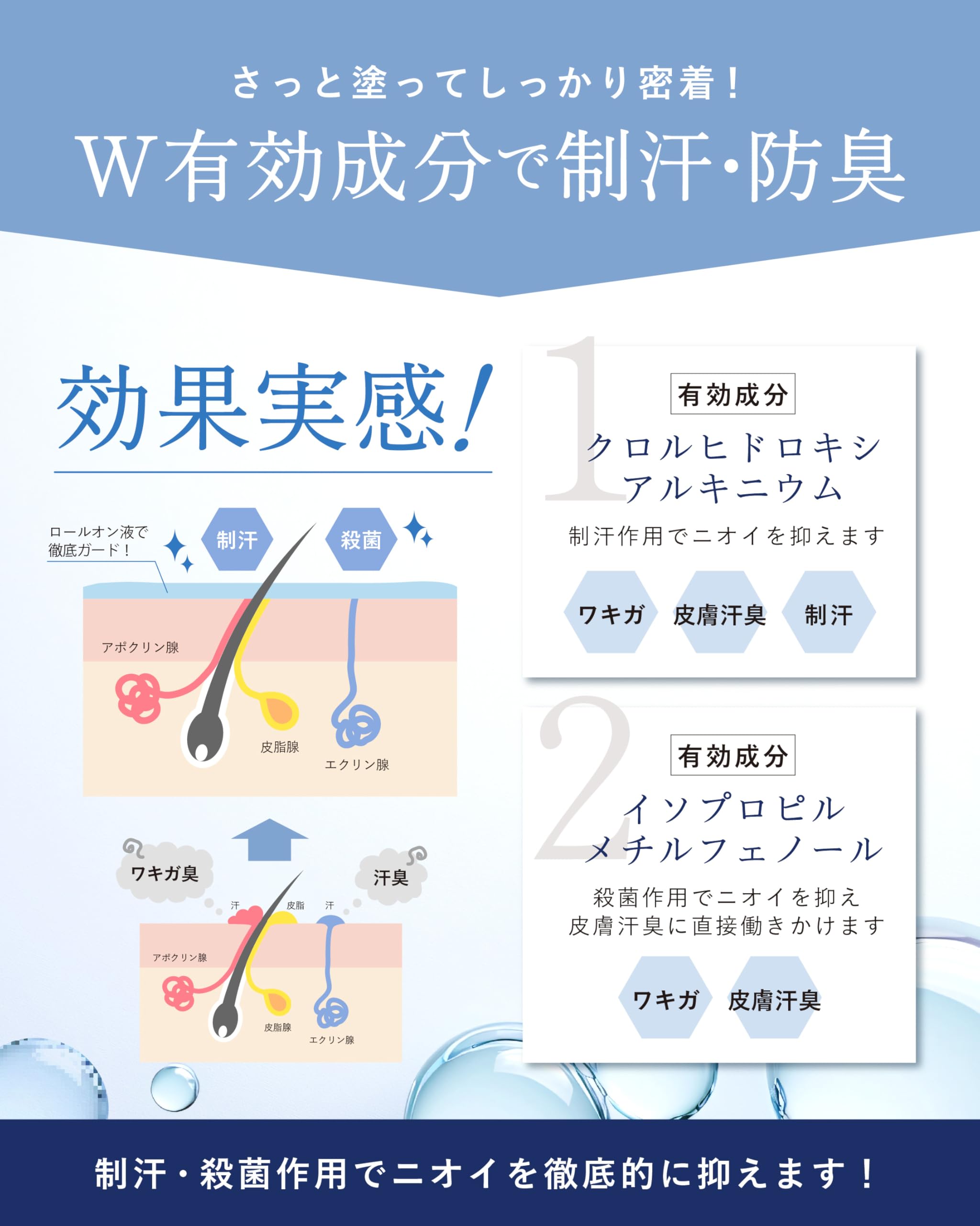 Amazon | ウィルクレンズ 薬用 デオドラント ロールオン [ 特大ボール