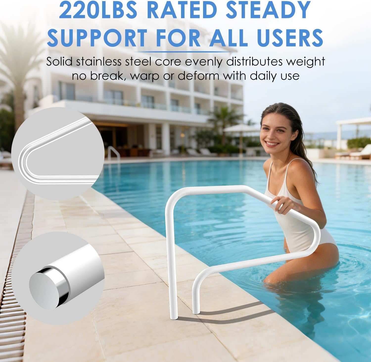 Recessed Mount Pool Handrail for Inground Pools, 48x32 Inch 48mm Tube 4-Bend, Polymer Coated Stainless Steel Core Pool Rail, 220LBS Load Capacity