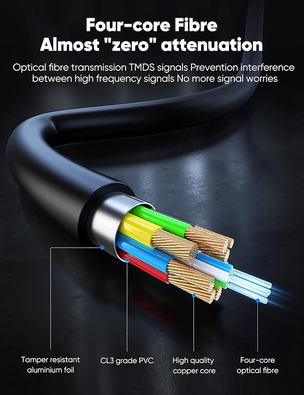 Highwings 8K 4K 120HZ 100FT HDMI Cable Fiber Optic, Unidirectional in-Wall CL3 Rated Long HDMI 48Gbps High Speed [8K@60Hz] Dynamic HDR/eARC/HDCP 2.2&2.3/3D, Compatible for Desktop GPUs 30&40 Series by Highwings - Image 5