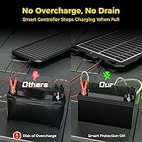 Vista 2 de SUNAPEX Carga de batería solar de 12 V: kit de panel solar portátil impermeable de 10 W - Cargador de batería de mantenimiento de batería