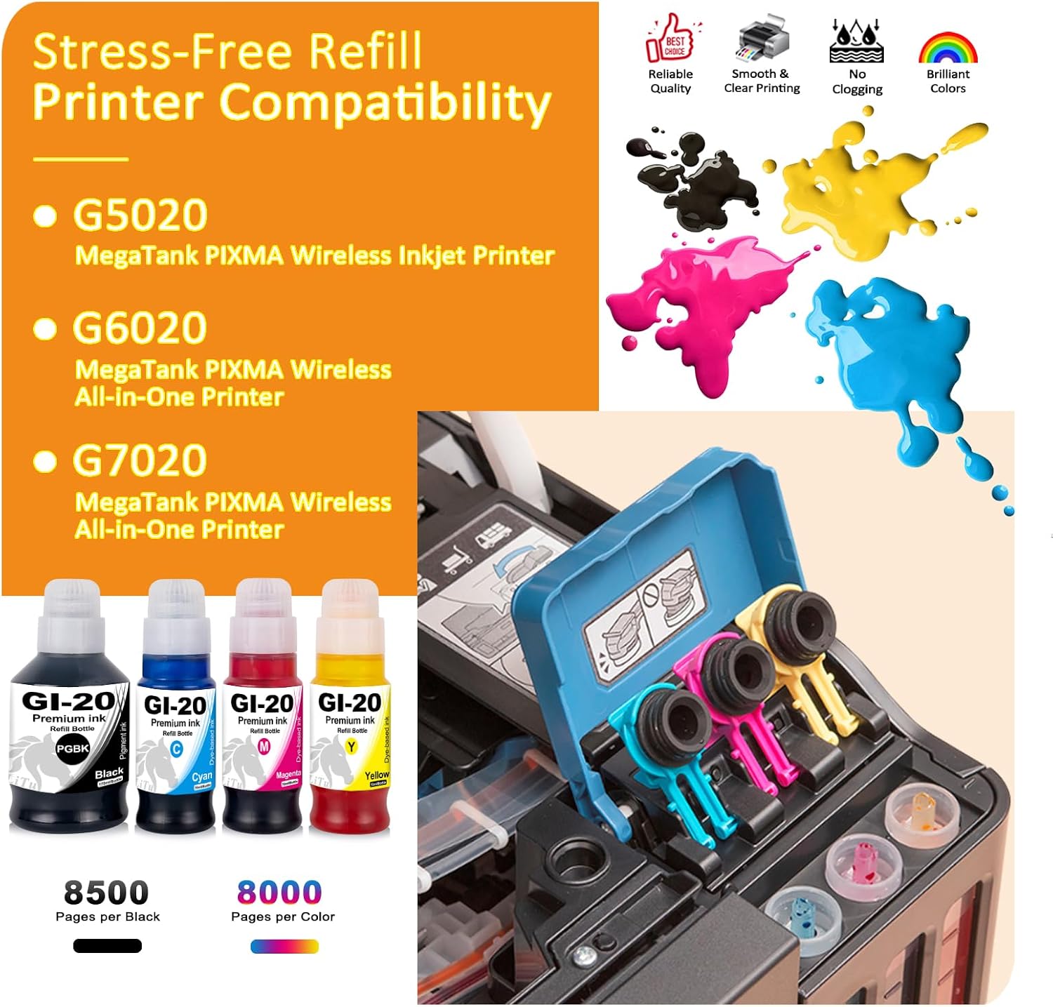 4-Pack GI-20 Ink for Canon GI-20 Ink Refill Bottles (170ml PGBK, 70ml CMY) image 2