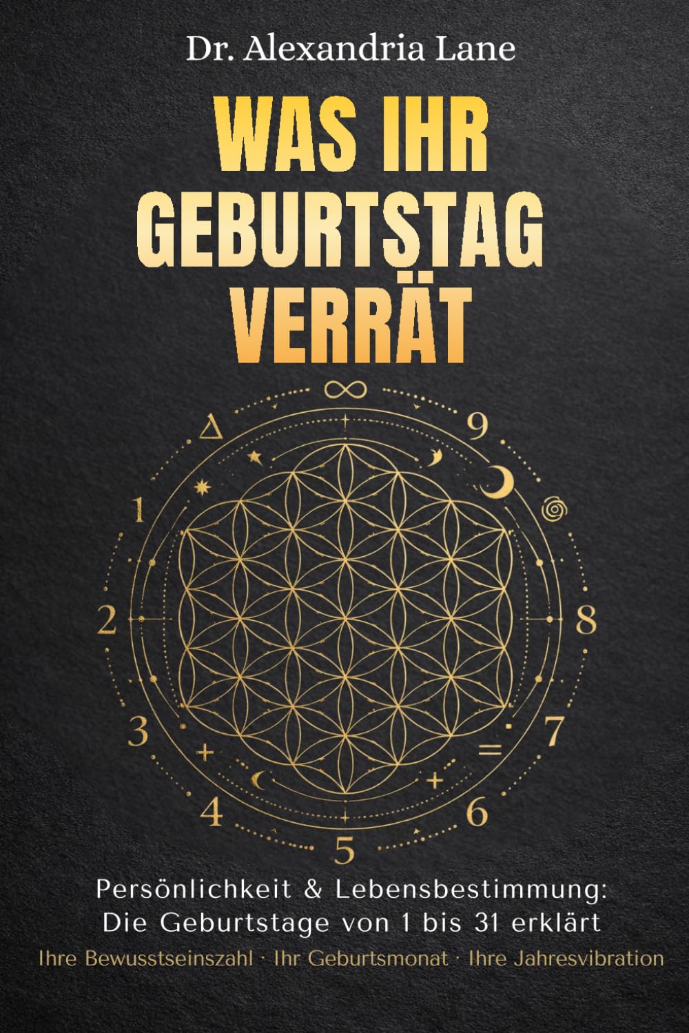WAS IHR GEBURTSTAG VERRÄT: Das komplette Handbuch zu Persönlichkeit und Numerologie nach Geburtsdatum – entdecken Sie Ihre Stärken, Muster und Ihren Lebensweg (1–31 erklärt)