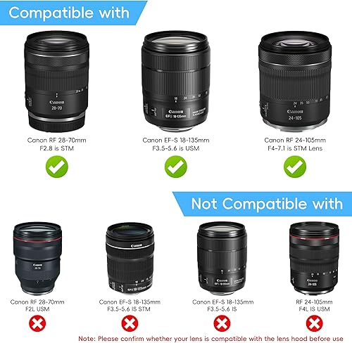 Miniatura 20 de JJC Protector de parasol de lente dedicado para Canon RF 3.937-15.748 in F5.6-8 es USM y EF 2.756-11.811 in f/4-5.6 is II USM Sustituye Canon ET-74B