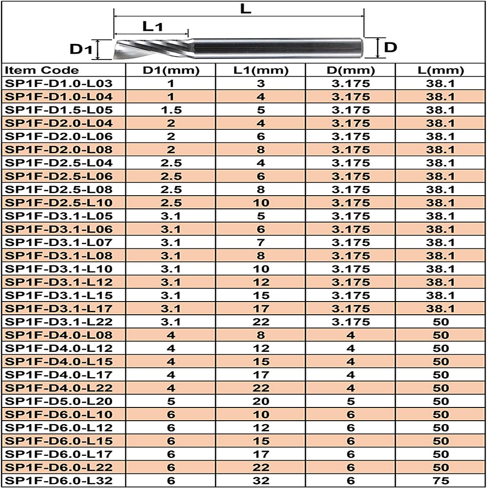 1 szt. Spiralny frez jednoostrzowy do obróbki drewna, akrylowy, ACM 3D, rzeźbienia i grawerowania(SP1F-D6.0-L32)
