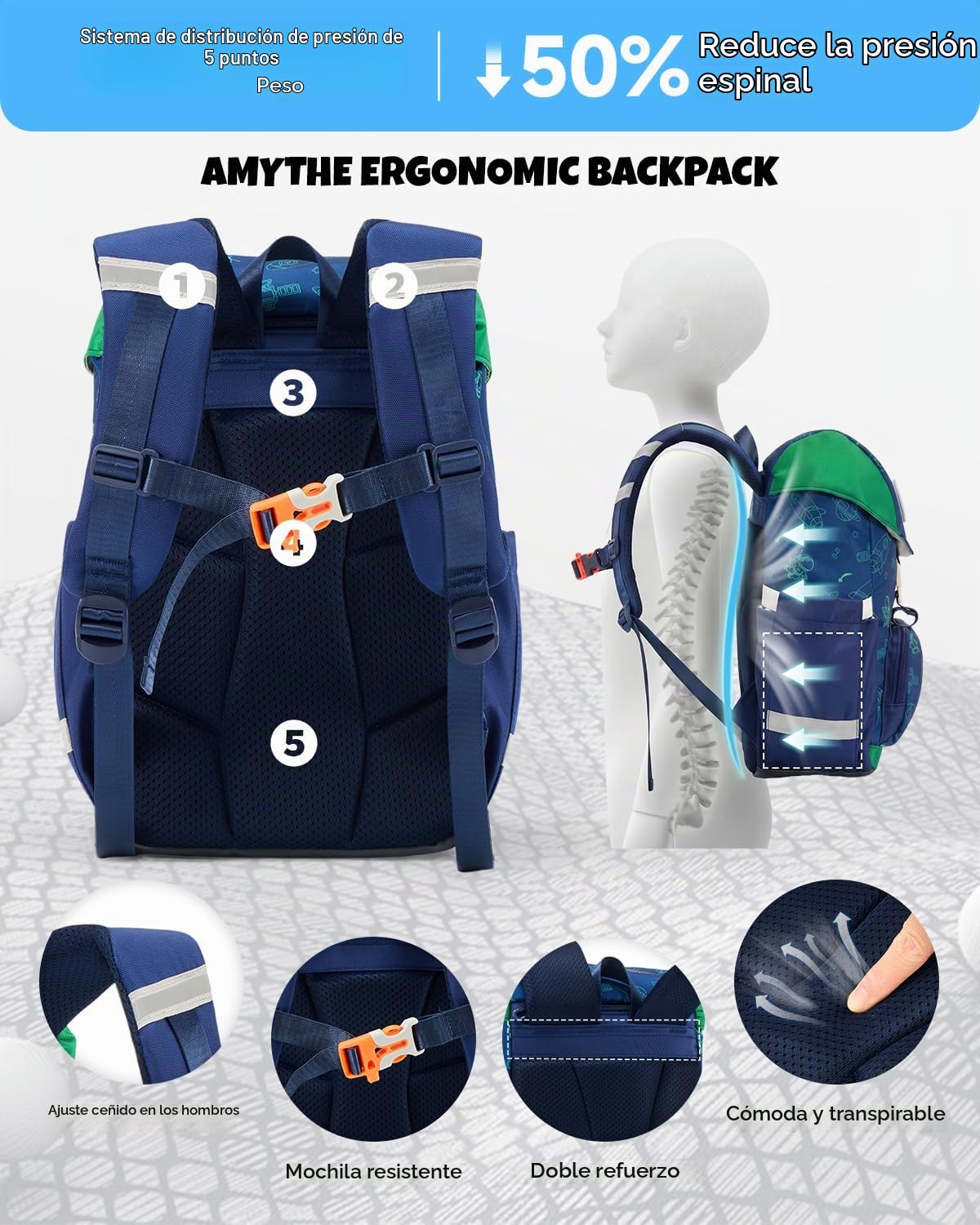 Amythe Mochila Ergonómica Niño 1° Escuela Aire Libre