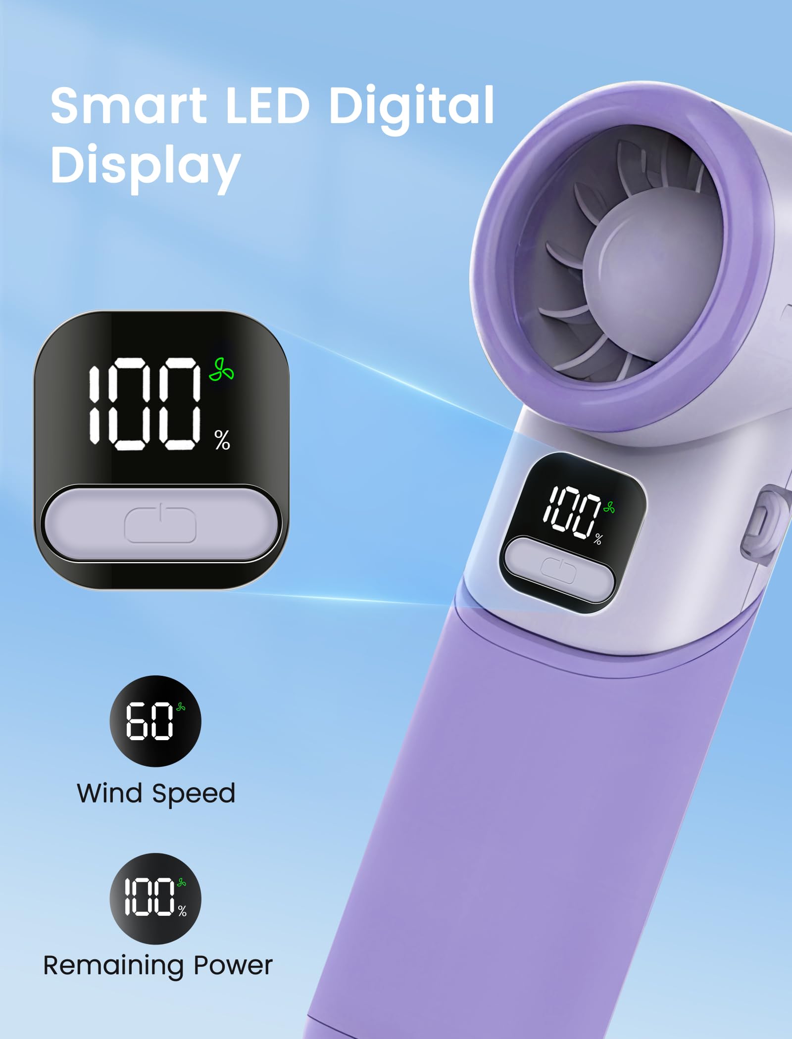 MERTTURM Ręczny wentylator turbo [11H Standby], osobisty wentylator USB, składany wentylator z 5 prędkościami, przenośny mini wentylator ręczny, wskaźnik baterii, biurko / na zewnątrz / prezent -