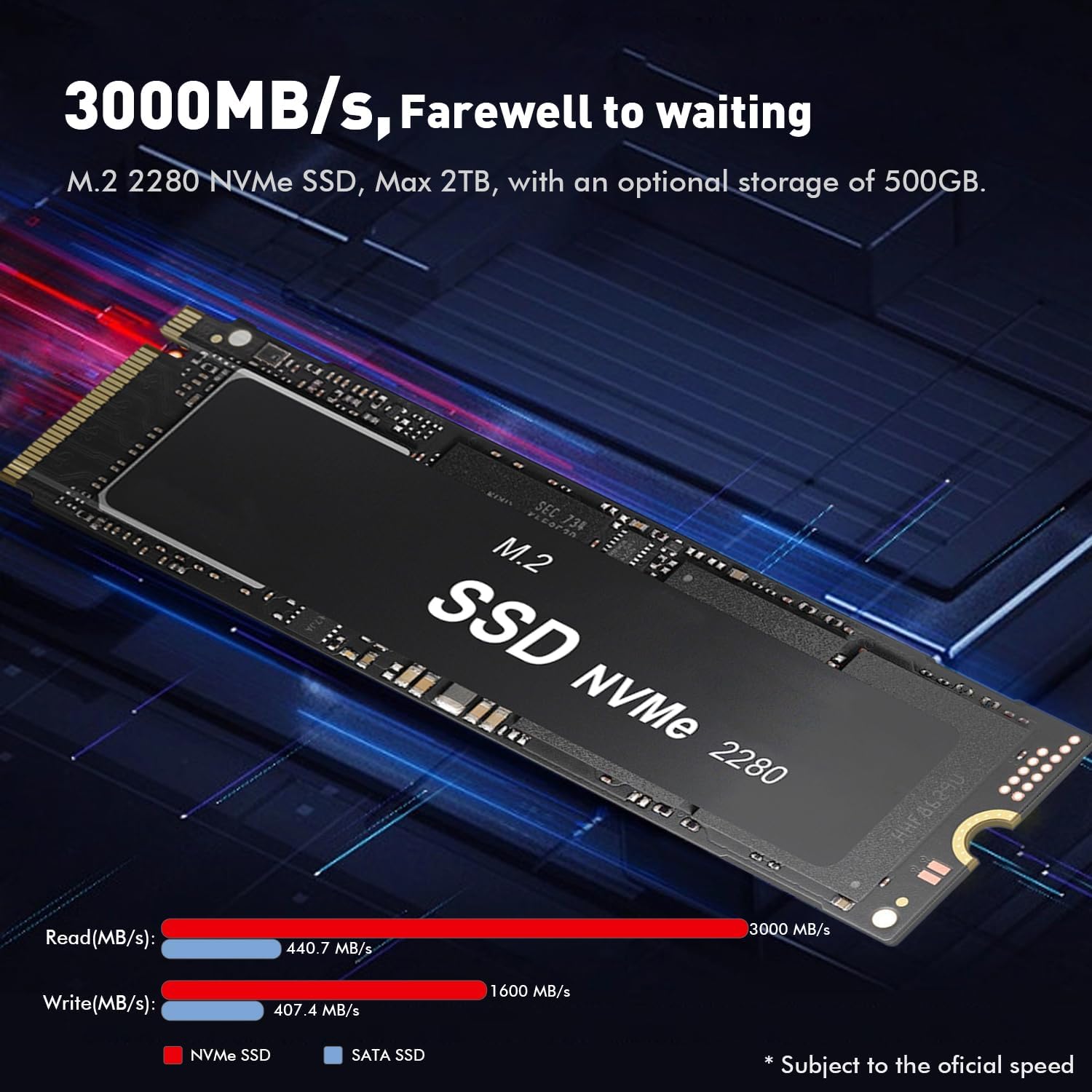 TRIGKEY S5 Mini PC connected to three monitors