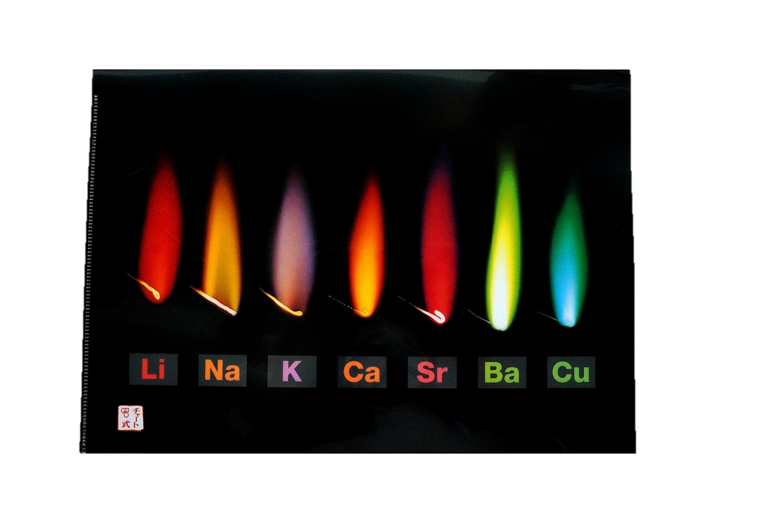 Amazon | クリアファイル（炎色反応） A4 数研グッズ | クリアホルダー