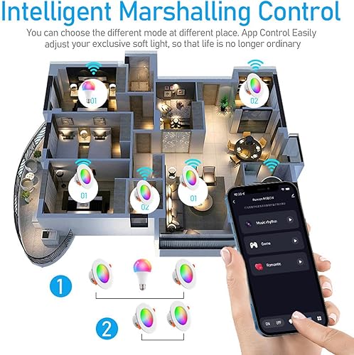 Miniatura 8 de 6Pack 4.5 Inch Smart APP Ultra Slim LED ceiling Lights 15W Dimmable,120V RGBW DIY Scenes Million Color Changing Tunable Modes,Timer,memory function