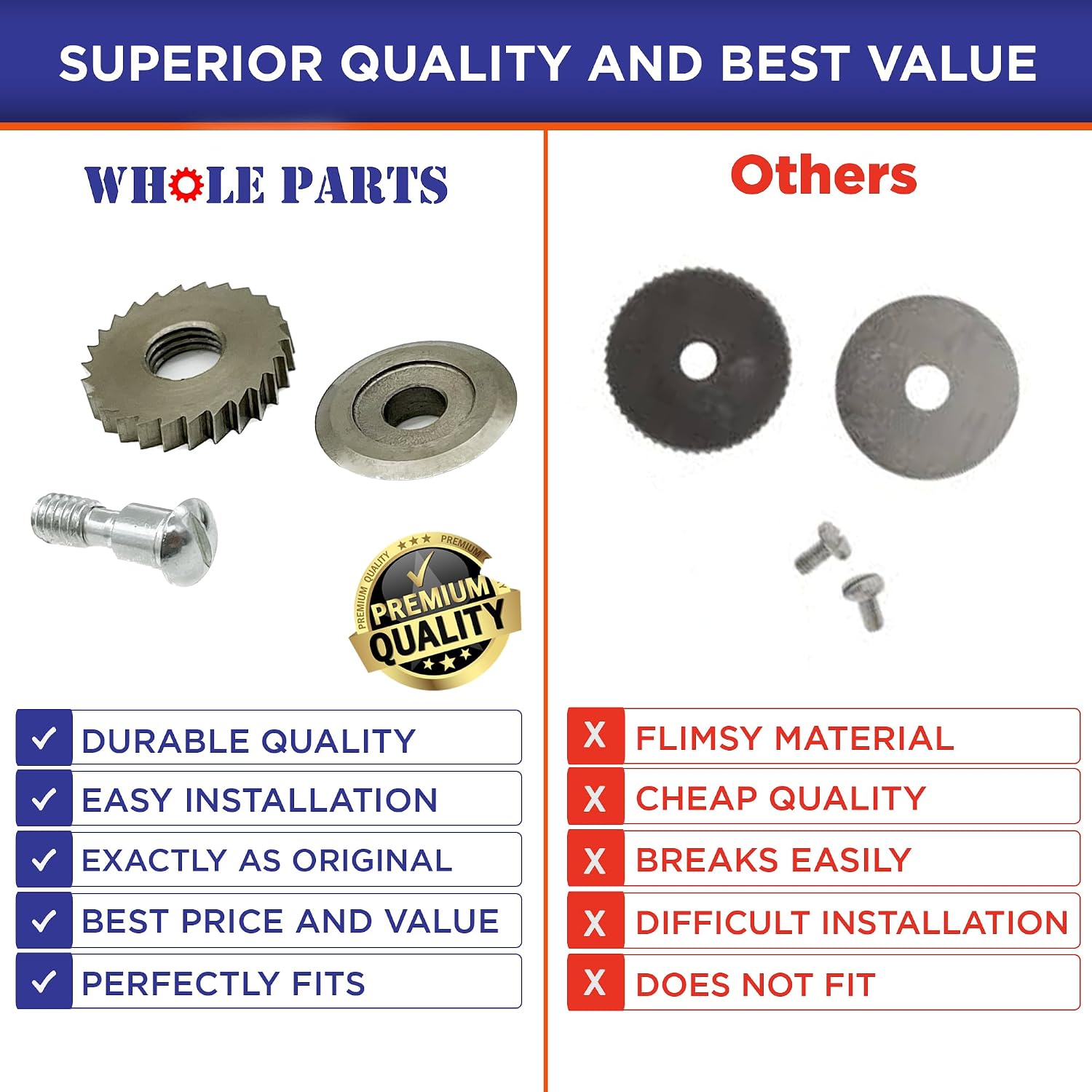 Upgraded Whole Parts Upgraded Knife and Gear Kit Part# KT2326 - Replacement & Compatible with Some 203 and 266 Electric Can Openers