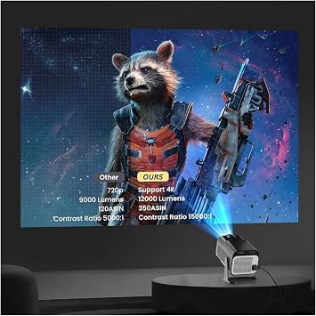4K Projector Hy320-1080P Full HD Image Quality, 12000 Lumen High Brightness Level, Remote Control, WiFi 6, Bluetooth 5, Android 11, Automatic Keystone, 40-130 Screen Projector