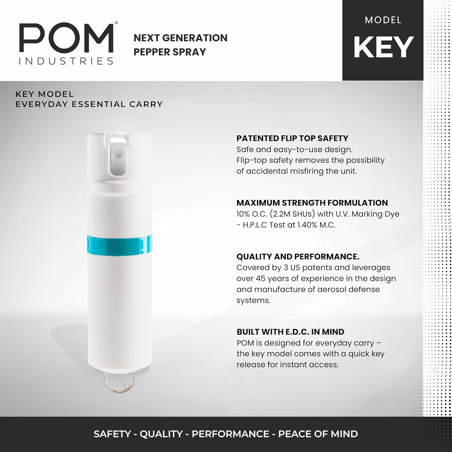 POM Pepper Spray Combo Pack, Keychain & Clip Model, Max Police Strength OC Formula, Quick Key Release, Flip Top Safety, 10 ft Range, 25 Bursts, 0.5 fl oz, Compact Tactical Design for Everyday Carry
