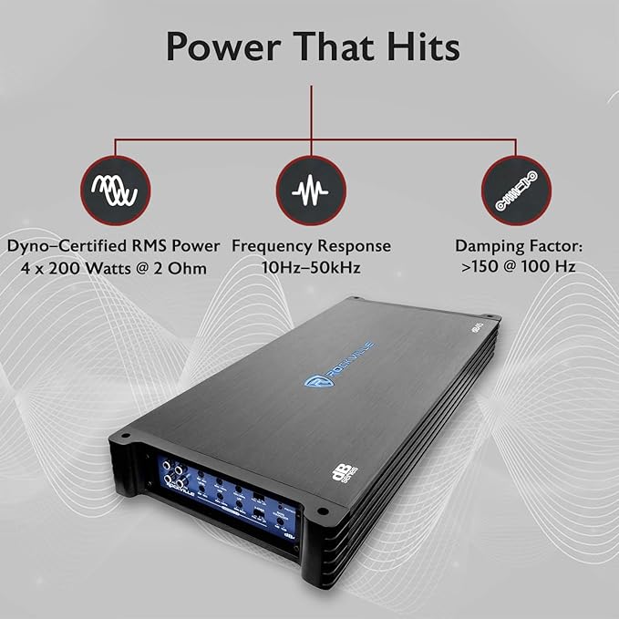 Amplificador de Auto Rockville dB45 3200W 4 Canales 2 Ohm miniatura 2