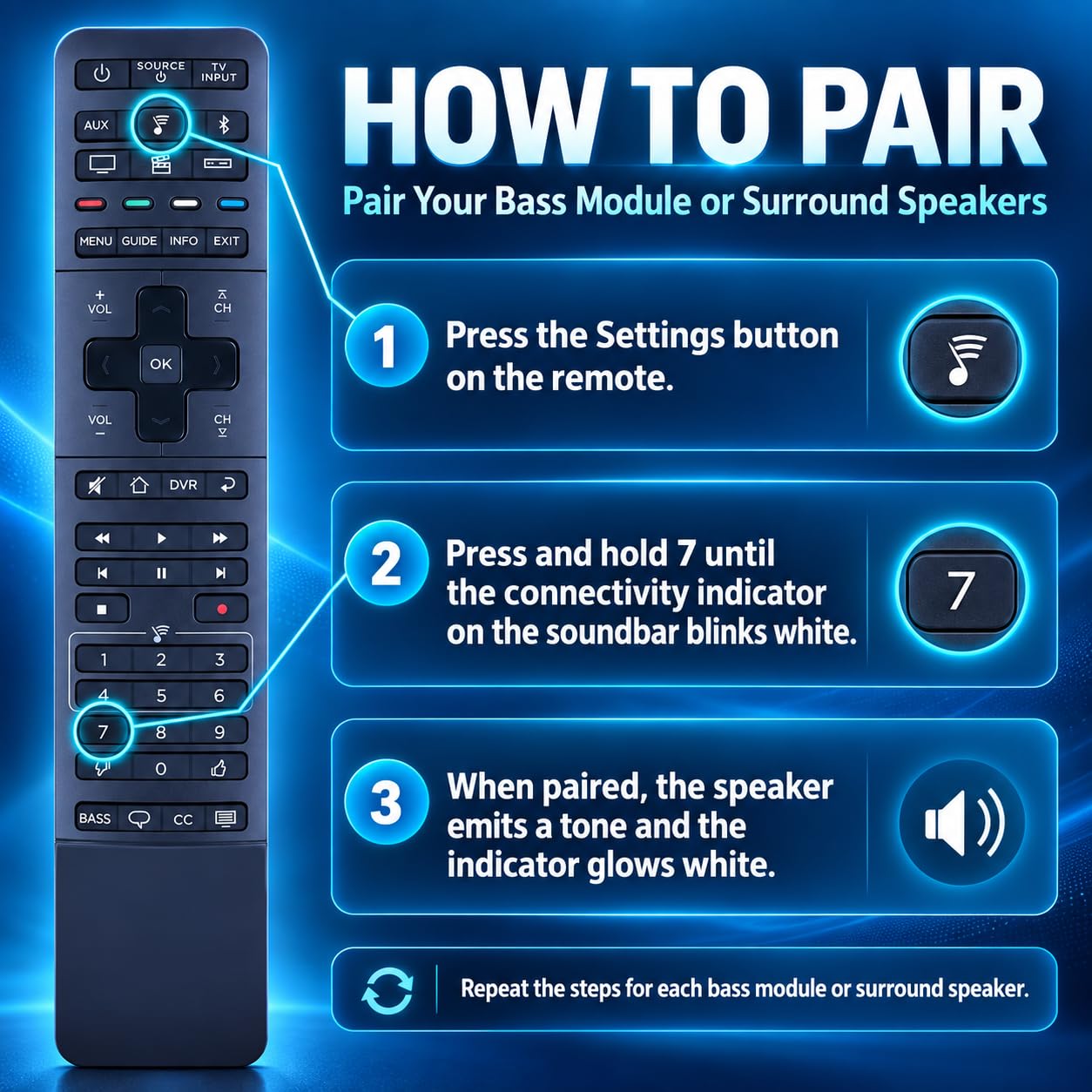 Amazon.com: ZWP Replacement Remote Control for Bose Soundtouch 300