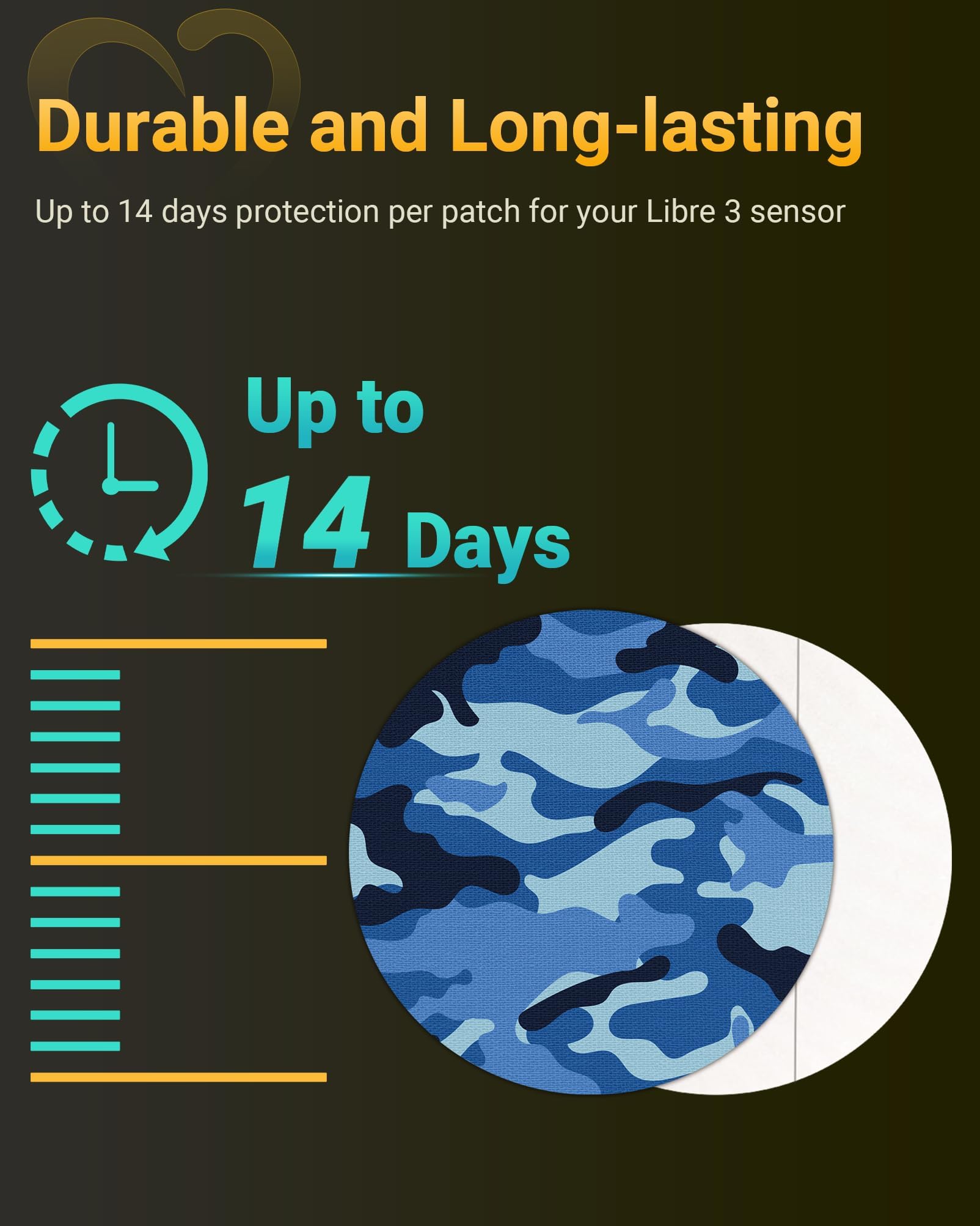 Libre 3 & Plus, wasserdichte Sensorabdeckungen, Amolyfe Klebepflaster für Freestyle Libre 3 & Plus, stoßsicher mit harter Kappe, atmungsaktiv, medizinischer 14-Tage-CGM-Schutz, Camouflage, 10 Stück