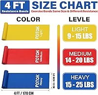 Vista 2 de Kit de bandas de ejercicio de resistencia – entrenamiento de fuerza y acondicionamiento – Pilates – Bandas de resistencia para movilidad