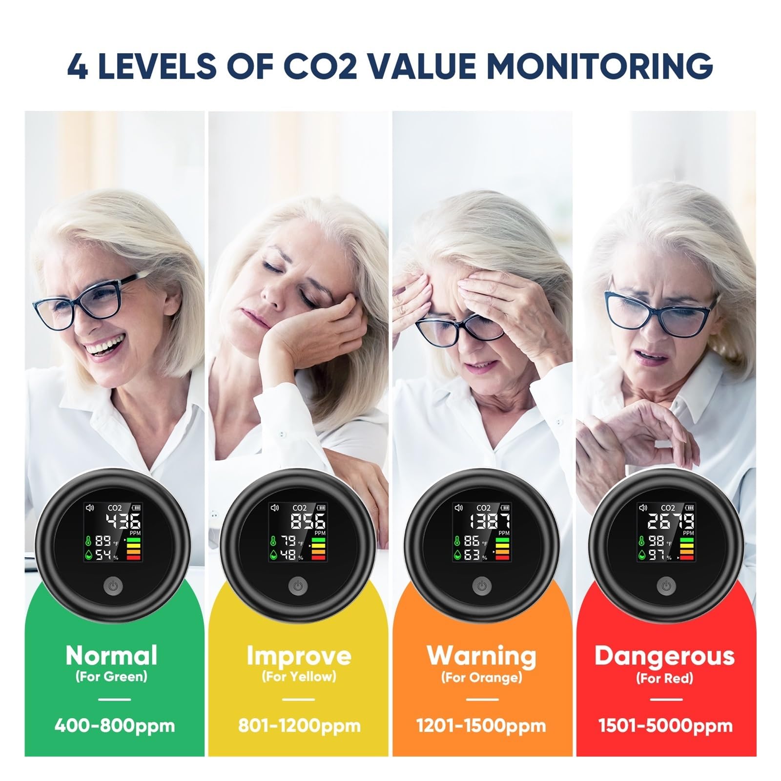Rilevatore di anidride carbonica leggero 3 in 1 Monitor della qualità dell'aria Analizzatore di umidità della temperatura dell'aria for il misuratore digitale di CO2 Home(White)